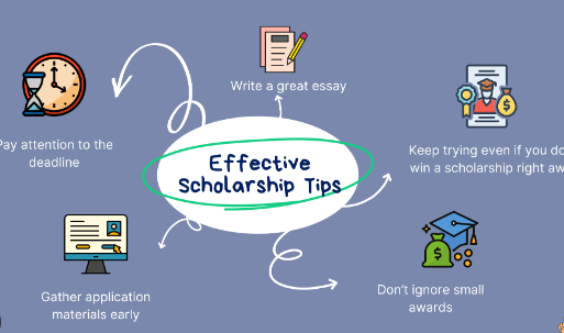 Demystifying Scholarships: Tips and Tricks for Winning Big